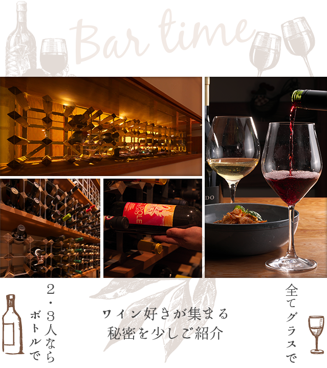 秘密を少し紹介